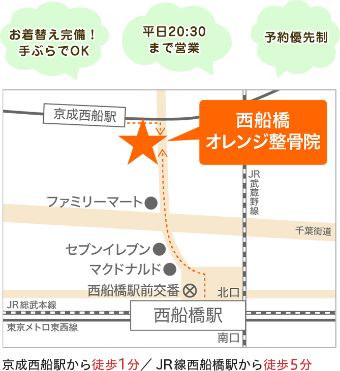 西船橋駅や京成西船駅から当院までの地図です。