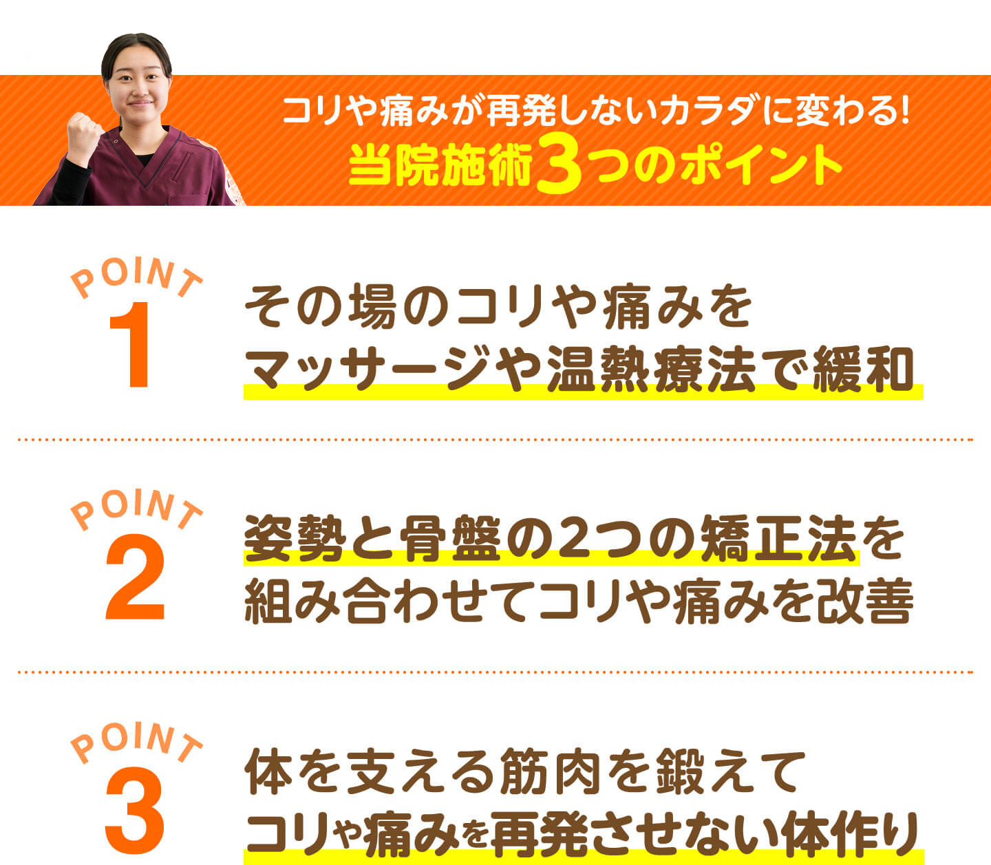 コリや痛みが再発しないカラダに変わる 当院施術3つのポイント（マッサージや温熱療法で緩和・姿勢と骨盤の2つの矯正法・体を支える筋肉を鍛える）