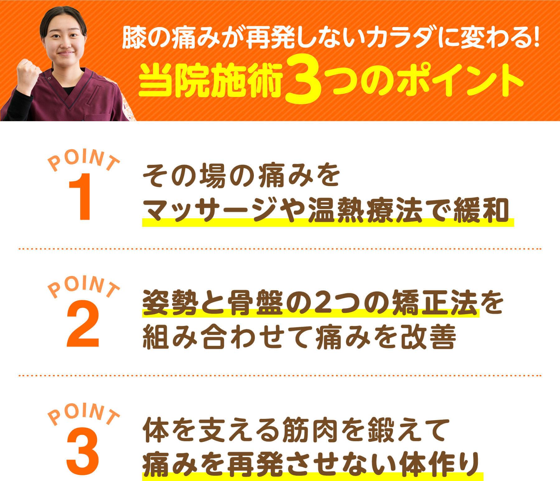 膝の痛みが再発しないカラダに変わる 当院施術3つのポイント（マッサージや温熱療法で緩和・姿勢と骨盤の2つの矯正法・体を支える筋肉を鍛える）